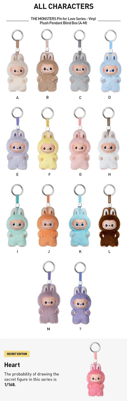 Pin for Love Labubu Blind Box