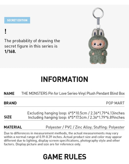 Pin for Love (N-Z) Labubu Blind Box